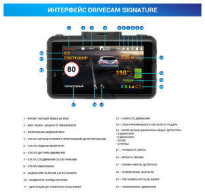 Купить  TrendVision DriveCam Real 4K Signature-5.png